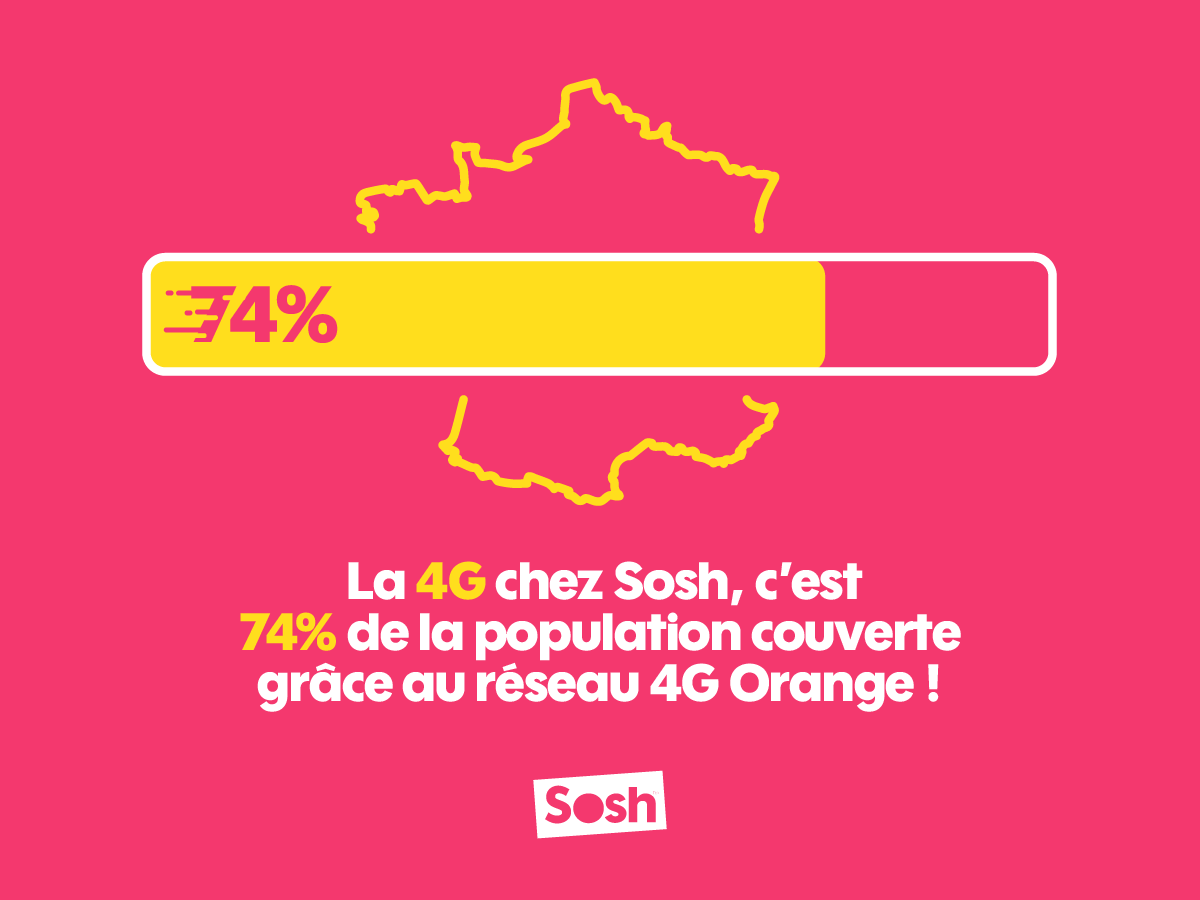 Sosh Orange 74 4G