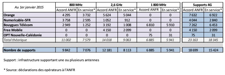 android 2015-01-08 à 17.56.38