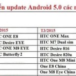 HTC : un calendrier des mises à jour vers Lollipop apparaît en ligne