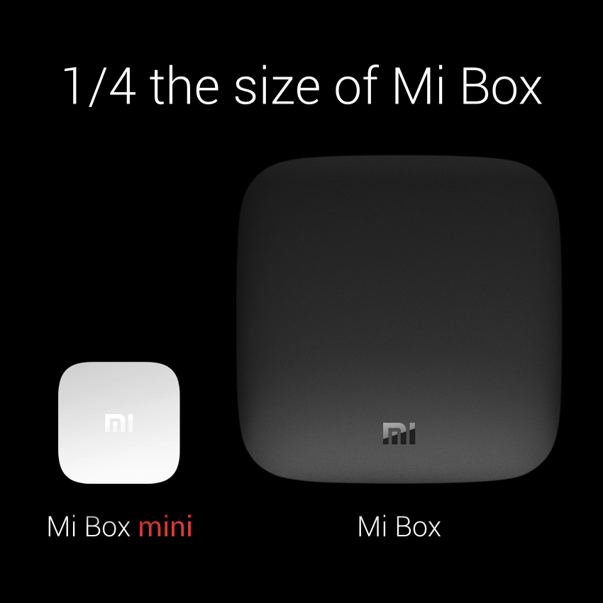 Mi Box Mini