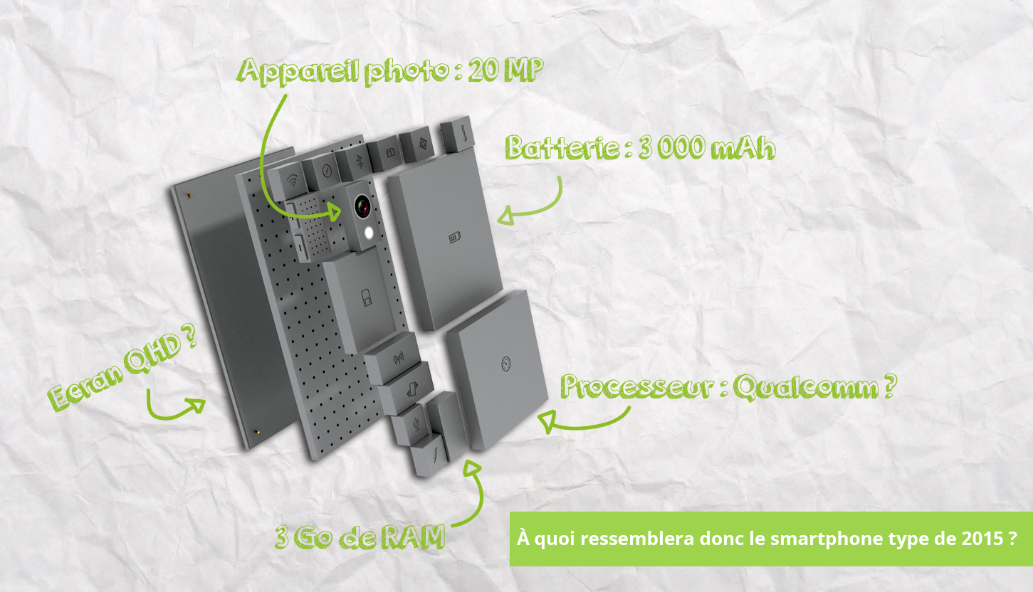 portrait robot smartphone 2015