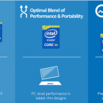Intel revoit sa gamme de puces mobiles avec les Atom x3, x5 et x7