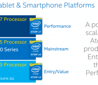 Intel Atom x line