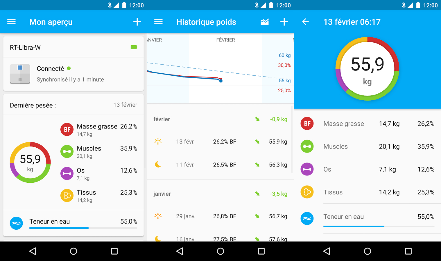 Runtastic Libra