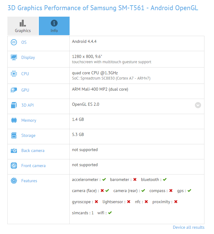 Как включить планшет samsung sm t561