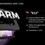 K12 : le cœur ARM d’AMD finalement en retard ?