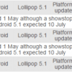 Sony : du retard pour Lollipop 5.1 sur les Xperia Z, Z1 et Z1 Compact