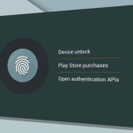 Android M : un support poussé des lecteurs d’empreintes digitales