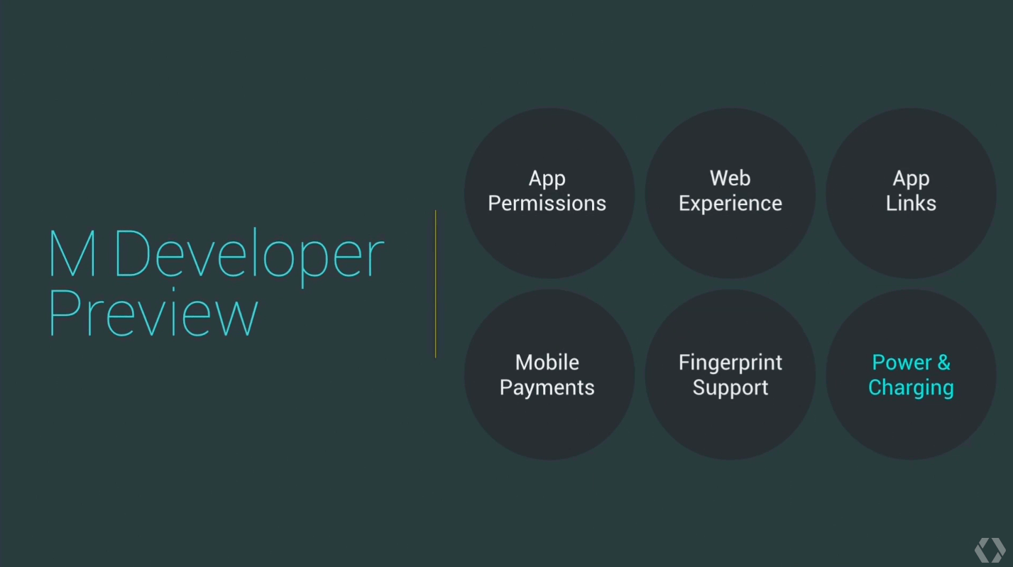 Android M overview
