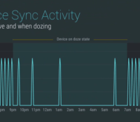 Android M Doze