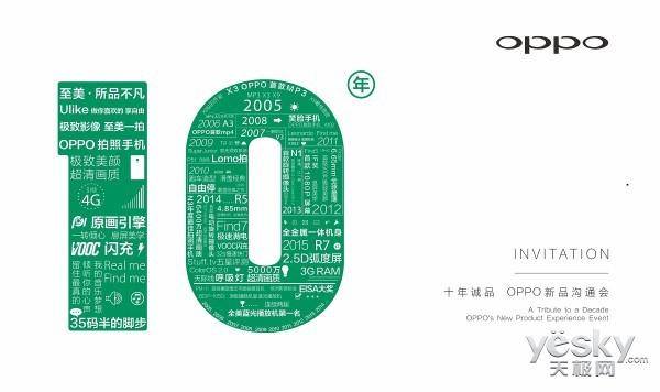 oppo-r7