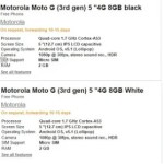Le Motorola Moto G (3e génération) se montre sur le site de la FNAC en Espagne