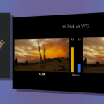 VP10 : le codec de Google pensé pour la 4K face au H.265