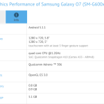 Samsung Galaxy O7 : un nouveau benchmark pour le milieu de gamme