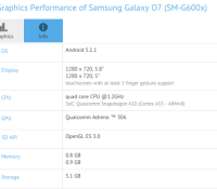 gfxbench-galaxy-o7