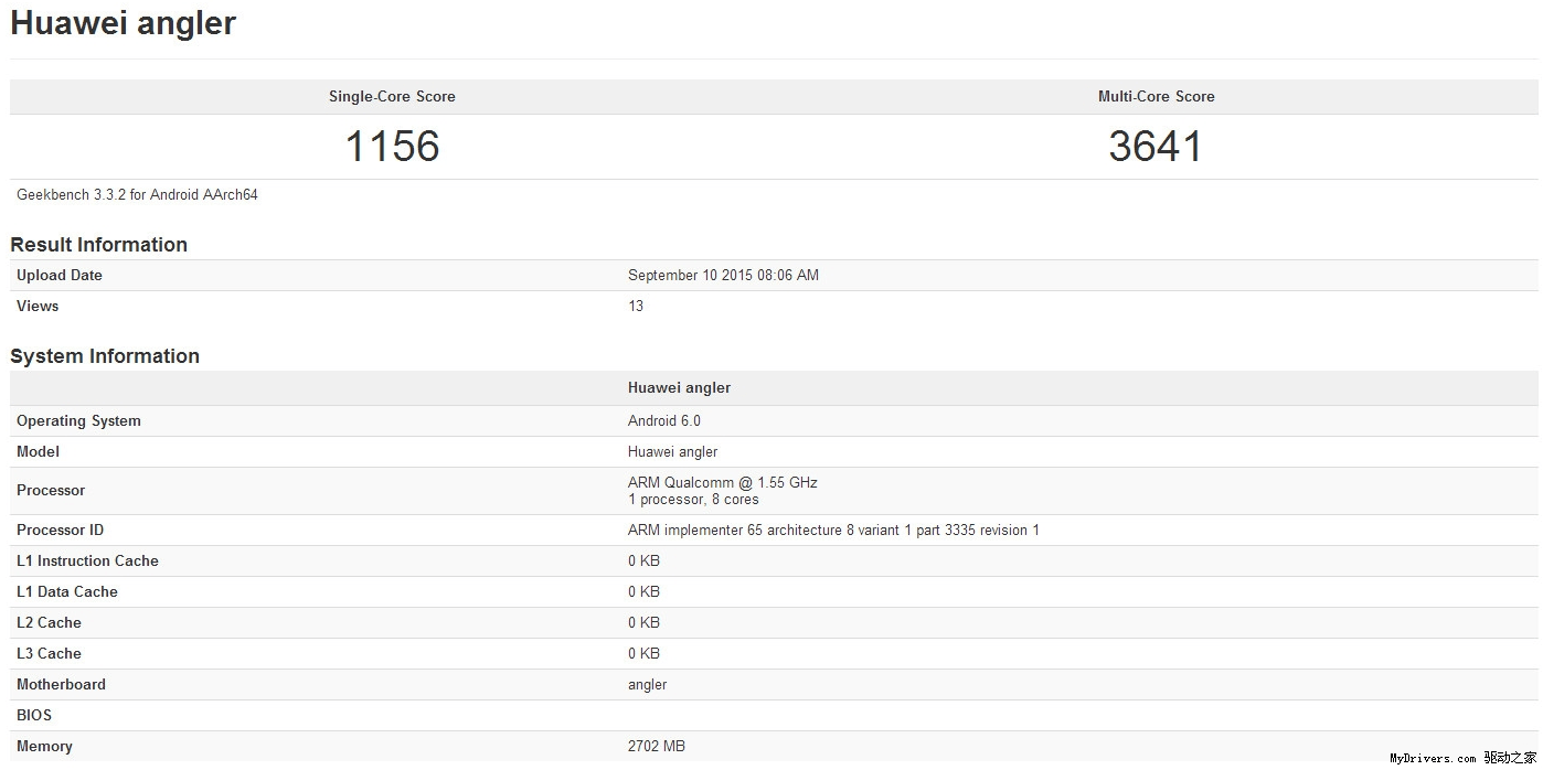 huawei-nexus-6-2015-angler-geekbench