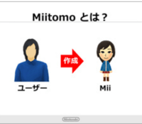 Nintendo Miitomo