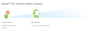 Android 6.0 Marshmallow : de nombreux terminaux Sony sauteront l’étape Lollipop 5.1