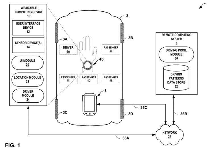 brevte google smartwatch conducteur 2