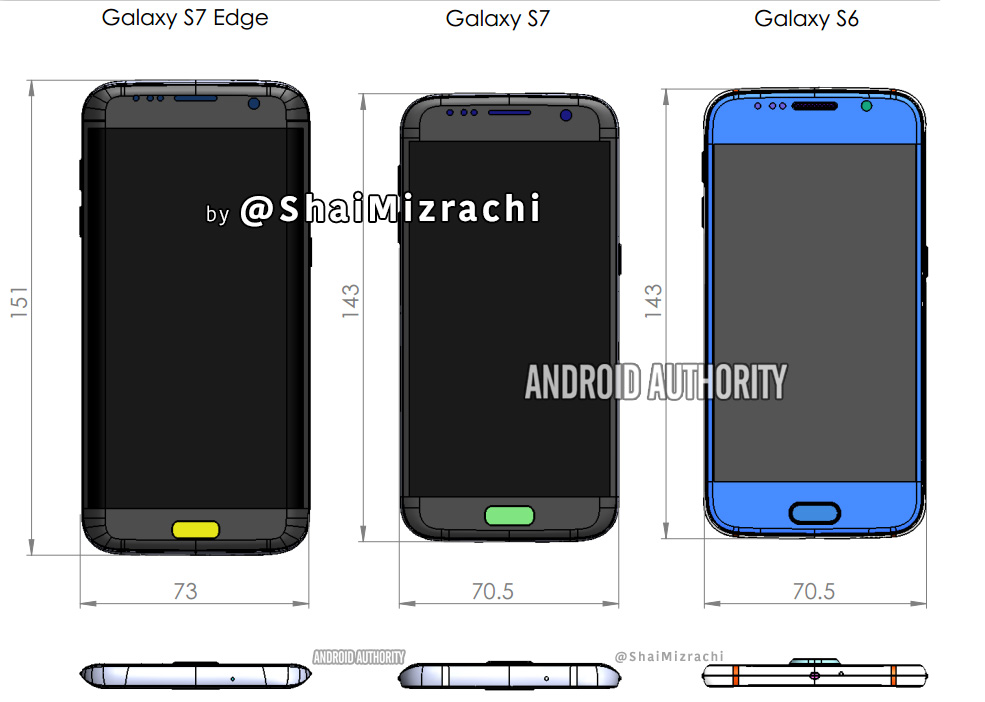 galaxy s7 dimension leak