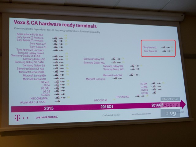 T-Mobile-Poland-2016-Smartphone-Plans-640x480