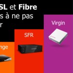 4 bons plans ADSL et fibre à moins de 20 euros
