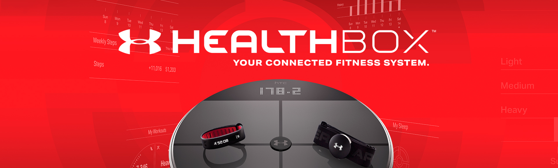 htc UA healthbox 1