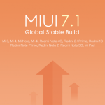 MIUI 7.1 en cours de déploiement, ses nouveautés détaillées