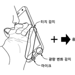 Samsung : un brevet sur la reconnaissance des chuchotements