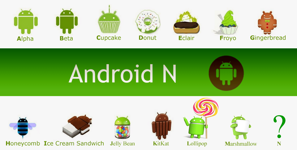 android-n copy