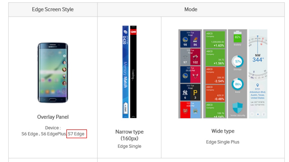 samsung-galaxy-s7-edge-features-1