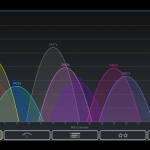 Apple et Cisco déconseillent la bande 2,4 GHz pour le Wi-Fi Apple et Cisco déconseillent la bande 2,4 GHz pour le Wi-Fi