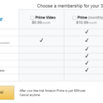 En commercialisant Prime Video à part, Amazon se voit en concurrent direct de Netflix