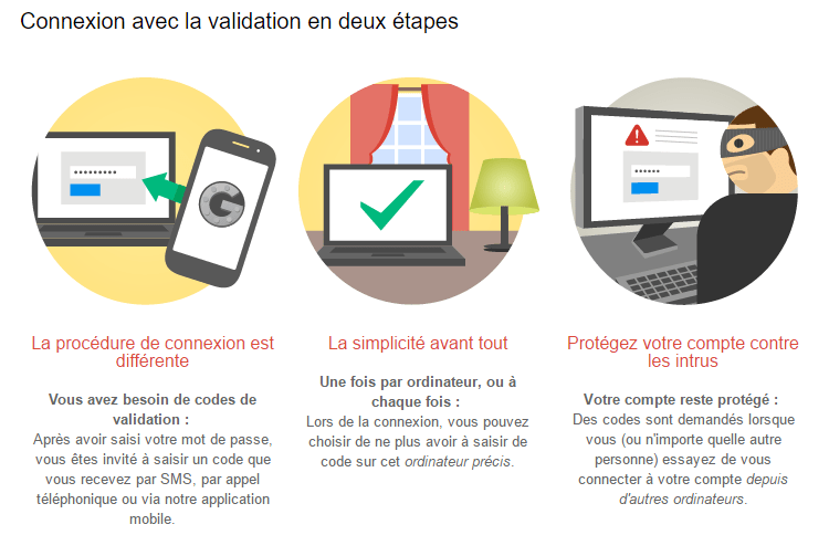 google-connexion-deux-etapes