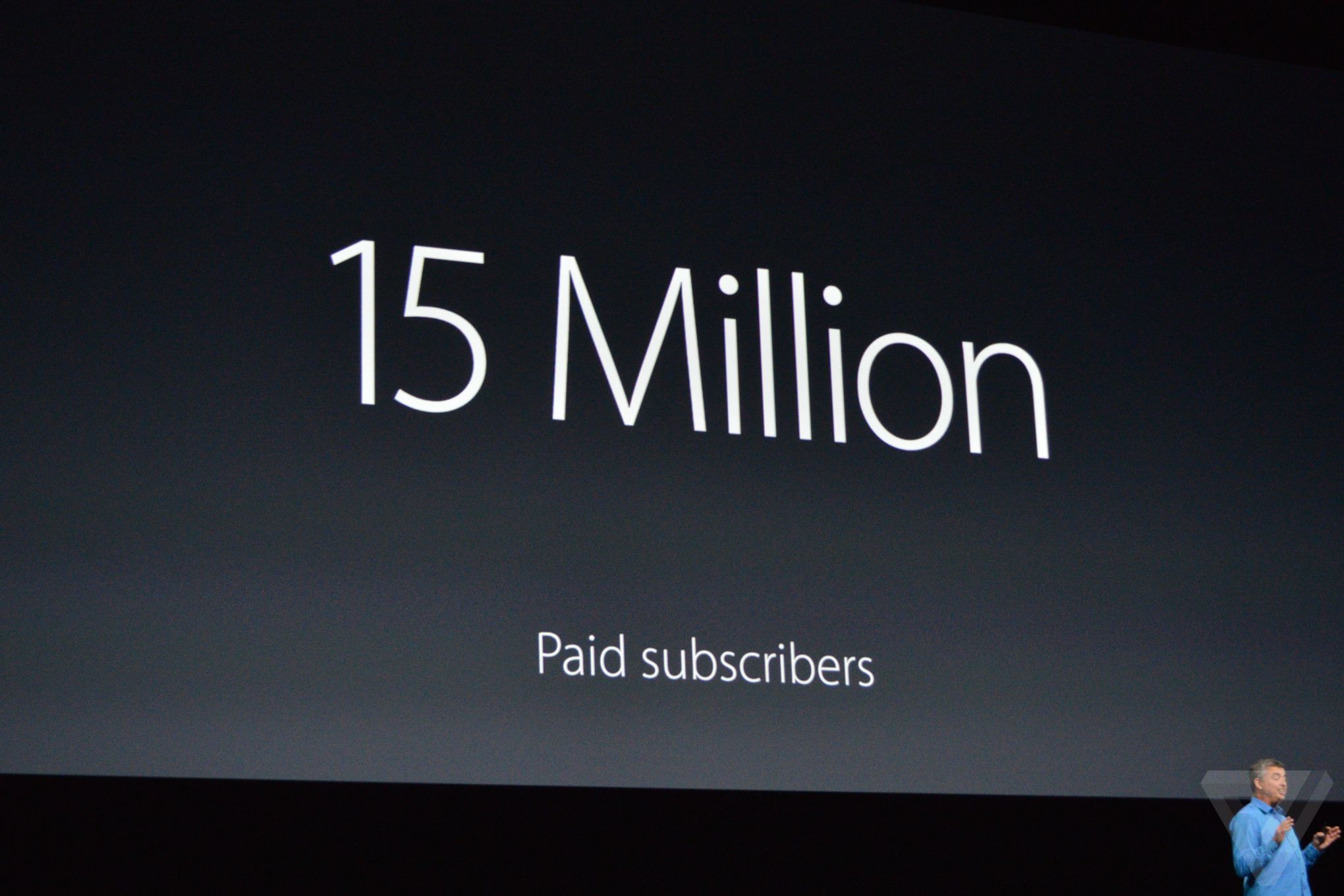 Apple WWDC Music 15 millions