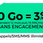 Le forfait RED 20 Go sera à 3,99 euros par mois pour les anciens clients Virgin Mobile Le forfait RED 20 Go sera à 3,99 euros par mois pour les anciens clients Virgin Mobile