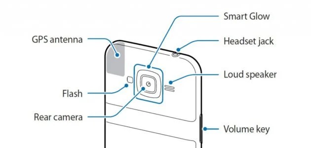 Samsung veut réinventer la ro… LED de notification