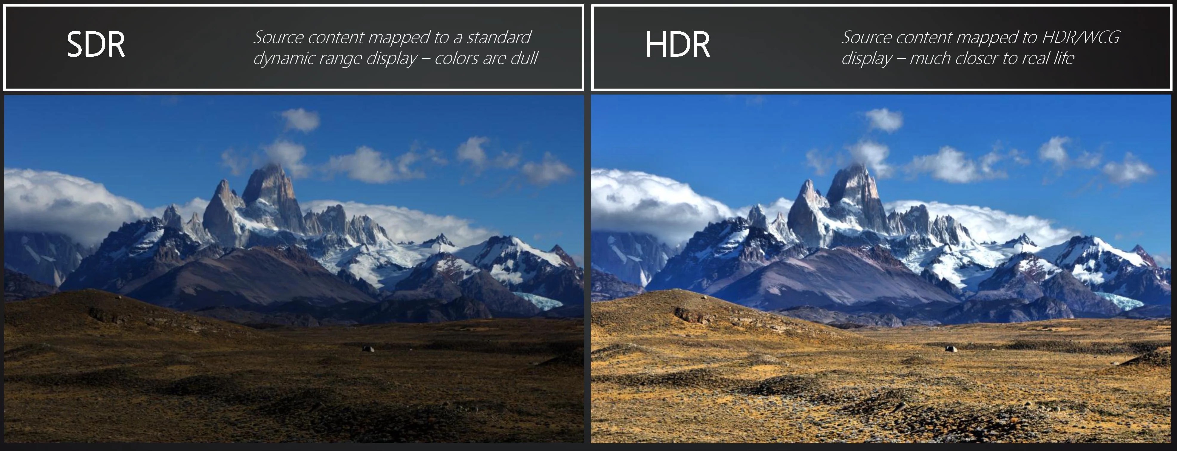 Le Dolby Vision HDR, à gauche