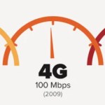 La 5G atteint un débit de 12 Gbps chez T-Mobile