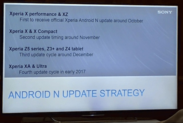 sony_nougat_update