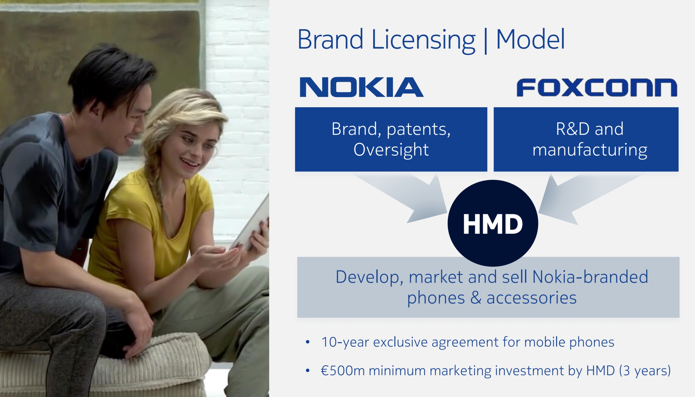 nokia-hmdfoxconn-structure