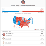 Donald Trump élu président des Etats-Unis : les résultats en direct avec Google