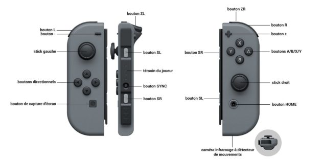 Nintendo Switch : les caractéristiques techniques en détails