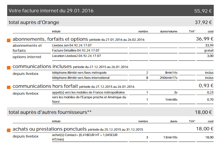 orange-facture