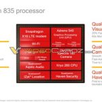 Les caractéristiques du Snapdragon 835 se dévoilent sur le web