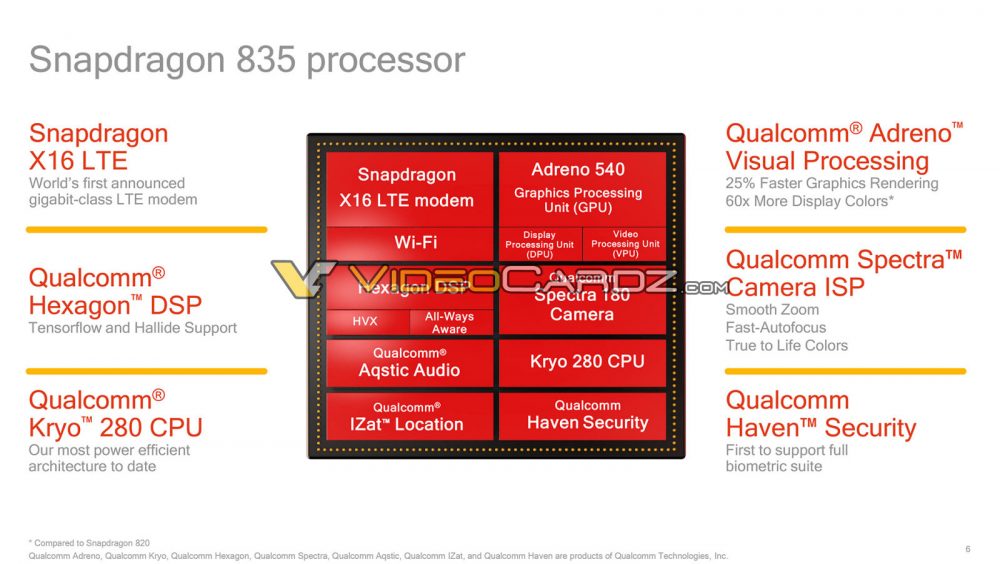 qualcomm-snapdragon-835-1-1000x564