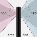 LG G6 : le double capteur photo se dévoile en grand-angle