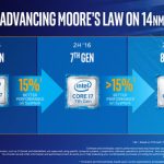 Intel Coffee Lake : une huitième génération de Core toujours en 14nm