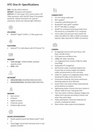 HTC-One-X-Specifications-737x1024