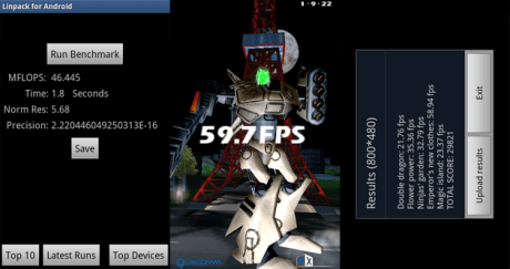 LinpackNeocoreAn2DBenchXL